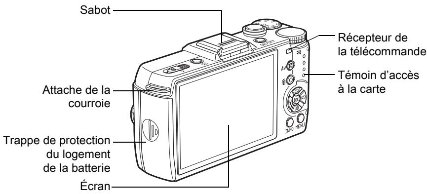 PENTAX Q10 - Vérification du contenu de l'emballage - 8