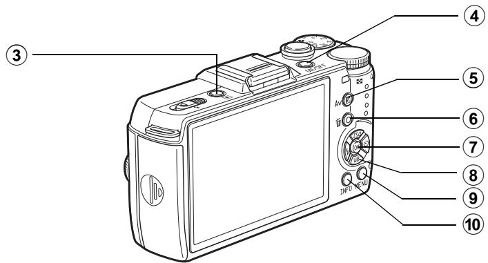 PENTAX Q10 - Mode lecture - 2