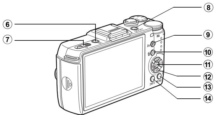 PENTAX Q10 - Mode d'enregistrement - 3