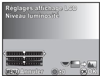 PENTAX K30 - Réglage de la luminosité et de la couleur de l'écran - 1