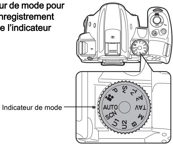 PENTAX K30 - Sélection du mode d'enregistrement approprié - 1