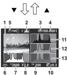 PENTAX K70 - Affichage histogramme - 2