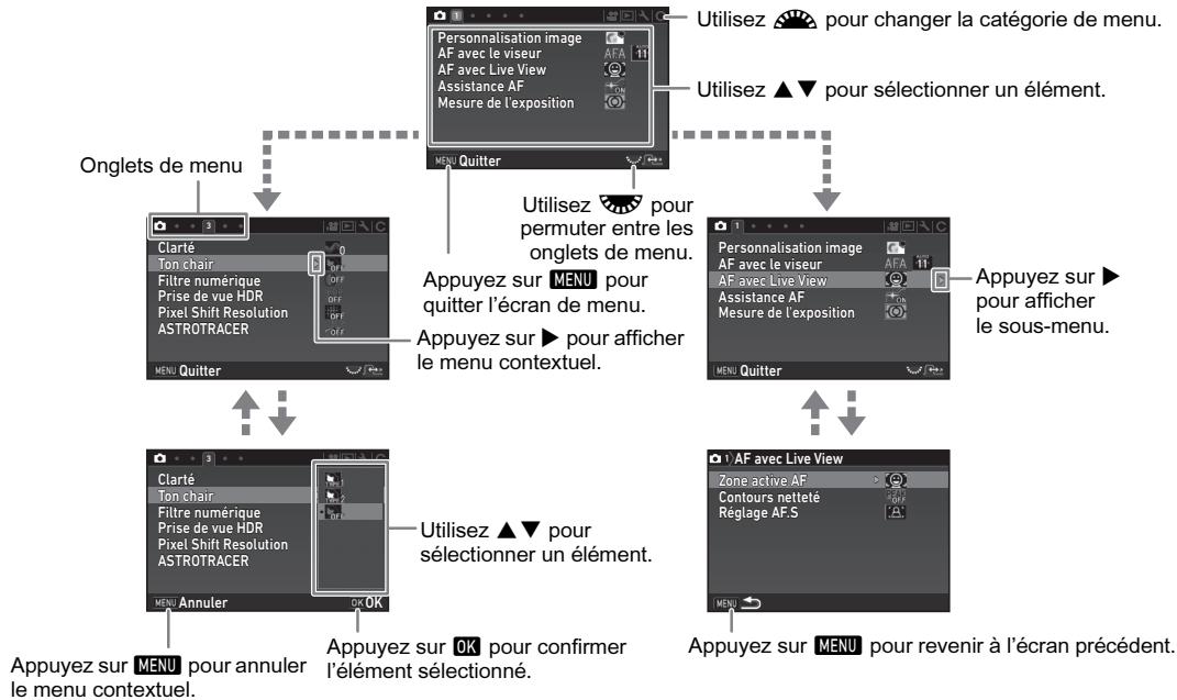 PENTAX K70 - Personnalisation du panneau de contrôle - 1