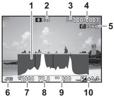 PENTAX K70 - Affichage histogramme - 1