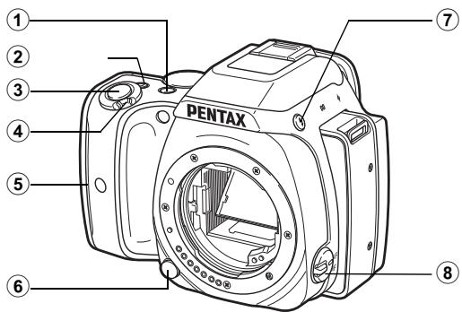 PENTAX KS-2 - Commandes - 1