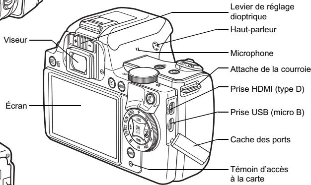 PENTAX KS-2 - Noms et fonctions des éléments - 2