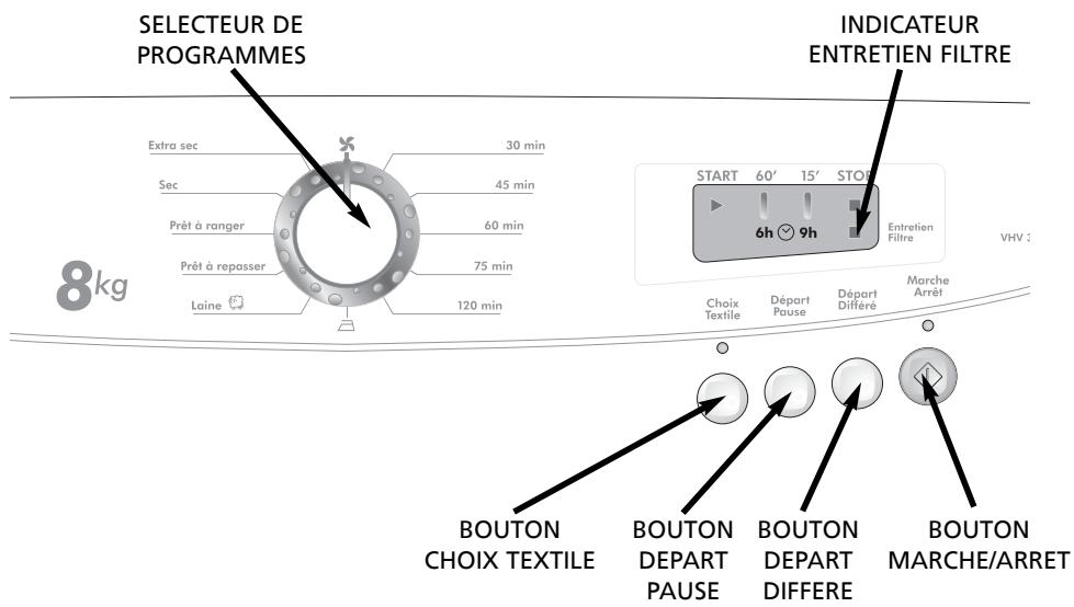 HOOVER VISION HD 8KG - Économies d'énergie - 1