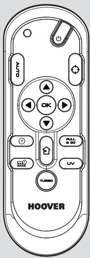 HOOVER RBC004B,  RBC003,  RBC006 - Configuration du mur virtuel\* - 1