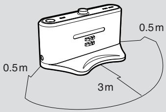 HOOVER RBC011,  RBC012 - Télécommande** - 3