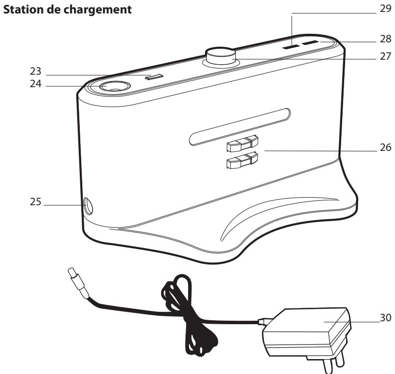 HOOVER RBC011,  RBC012 - PREMIÈRE UTILISATION DE VOTRE ASPIRATEUR ROBO.COM - 1