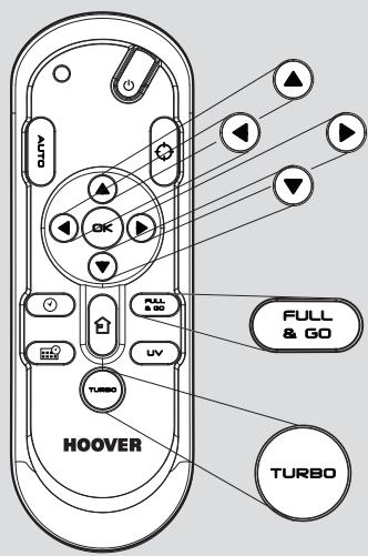 HOOVER RBC011,  RBC012 - Configuration du mur virtuel* - 9
