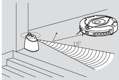 HOOVER RBC003 ROBO.COM - Configuration du mur virtuel\* - 2
