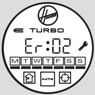 TURBO Er:02 MTWTFSS AUTO