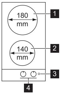 ELECTROLUX EHH3920IOX - Description de la table de cuisson - 1