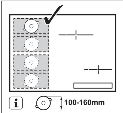 ELECTROLUX EHX9565FOK - Diamètre et position de l'ustensile - 1