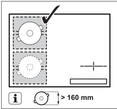 ELECTROLUX EHX9565FOK - Diameter and position of the cookware - 2