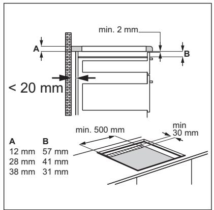 ELECTROLUX EHX9565FOK - Assembly - 2