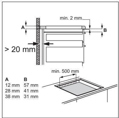 ELECTROLUX EHX9565FOK - Assembly - 3