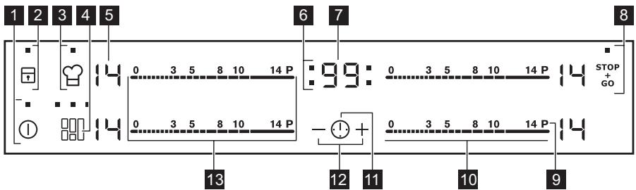 ELECTROLUX EHX9565FOK - Description du bandeau de commande - 1