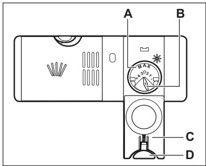 ELECTROLUX ESI 65010 LOOK - Napelnianie dozownika plynu nablyszczajacego - 2