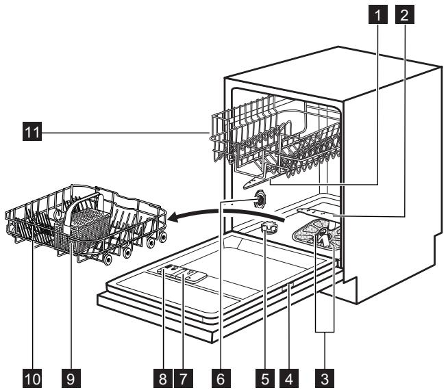 ELECTROLUX ESI 65010 LOOK - OPIS URZADZENIA - 1