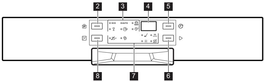 ELECTROLUX ESI 65010 LOOK - BANDEAU DE COMMANDE - 2
