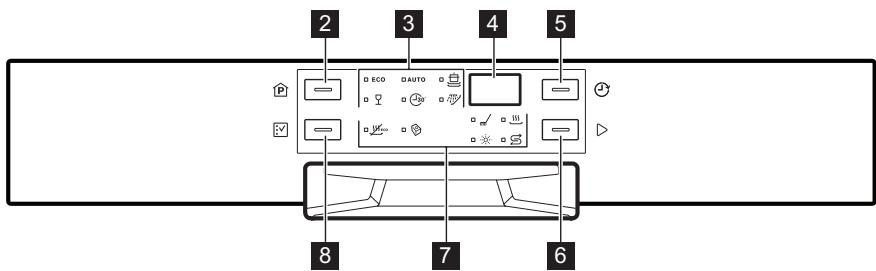 ELECTROLUX ESI 65010 LOOK - PANEL STEROWANIA - 2