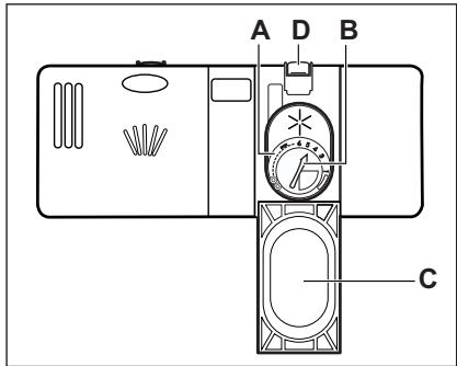 ELECTROLUX ESI 65010 LOOK - Napelnianie dozownika plynu nablyszczajacego - 1