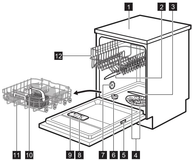 ELECTROLUX ESF 5521LOW - DESCRIPCIÓN DEL PRODUCTO - 1