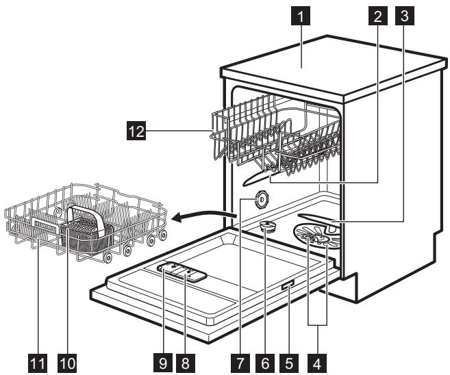 ELECTROLUX ESF 5521LOW - DESCRIPTION DE L'APPAREIL - 1