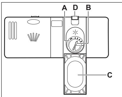 ELECTROLUX ESF 5521LOW - Como encher o distribuidor de abrilhantador - 1