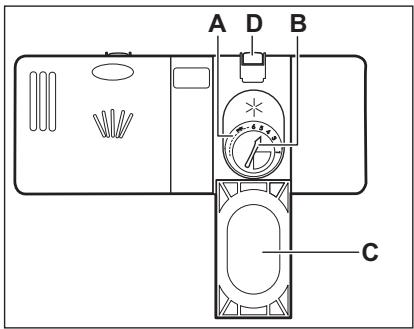 ELECTROLUX ESF 5521LOW - Comment remplir le distributeur de liquide de rinçage - 1