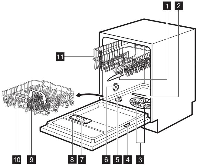 ELECTROLUX ESL5360LA - DESCRIPTION DE L'APPAREIL - 1