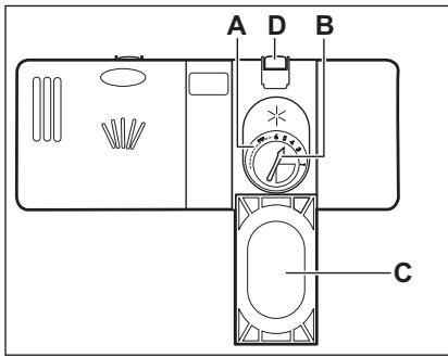 ELECTROLUX ESL5360LA - Comment replir le distributeur de liquide de rençage - 1