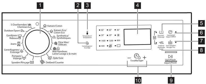 ELECTROLUX EWF1484EDW, EWF1484 SSW - BEDIENINGSPANEEL - 1