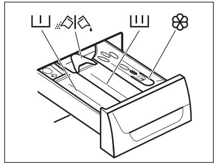 ELECTROLUX EWF1484EDW,  EWF1484 SSW - Utilisation de lessive et d'additifs - 1