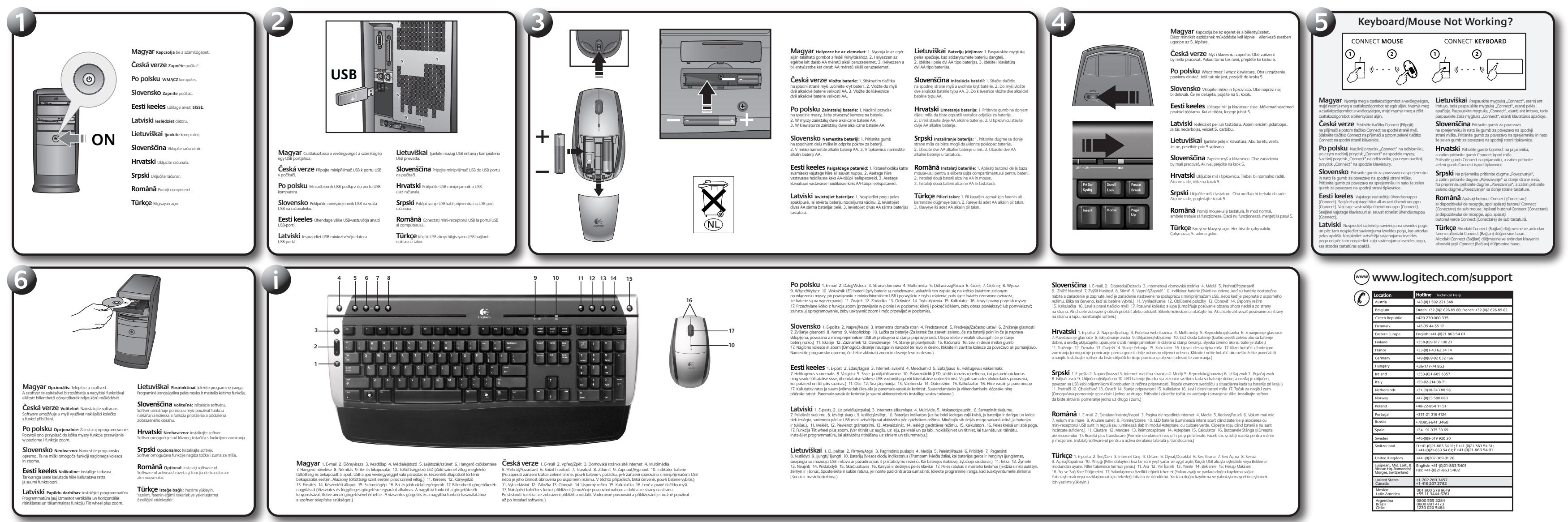 LOGITECH PRO 2400 CORDLESS DESKTOP - 2
