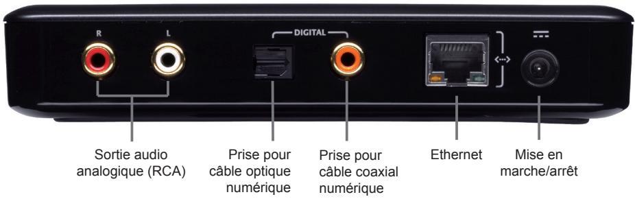 LOGITECH SQUEEZEBOX DUET - Connexion du Squeezebox Receiver - 1