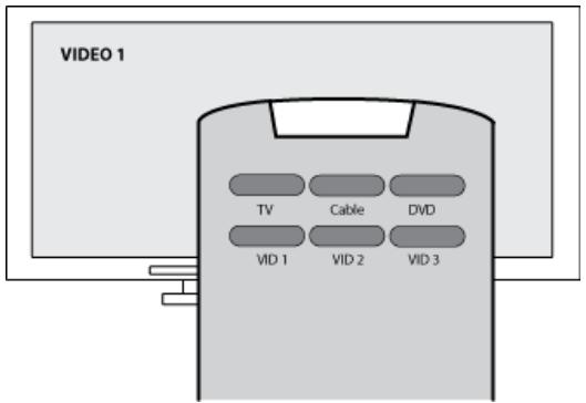 LOGITECH HARMONY 650 REFRESH - Option 2: boutons d'entrée source multiples - 1