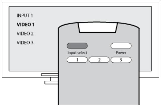 LOGITECH HARMONY 650 REFRESH - Option 1 : bouton d'entrée source unique - 1