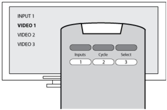 LOGITECH HARMONY 650 REFRESH - Option 3 : selection de l'entrée dans un menu - 1