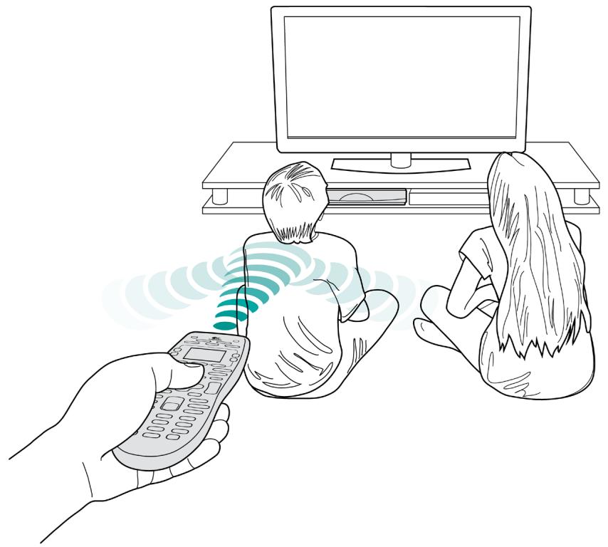 LOGITECH HARMONY 650 REFRESH - Utilisation du bouton Help - 1