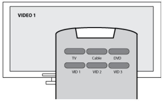 LOGITECH HARMONY 900 - Option 2: boutons d'entrée source multiples - 1