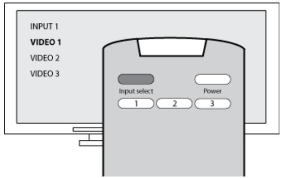 LOGITECH HARMONY 900 - Option1:bouton d'entrée source unique - 1