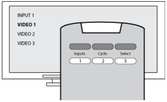LOGITECH HARMONY 900 - Option 3 : selection de l'entrée dans un menu - 1