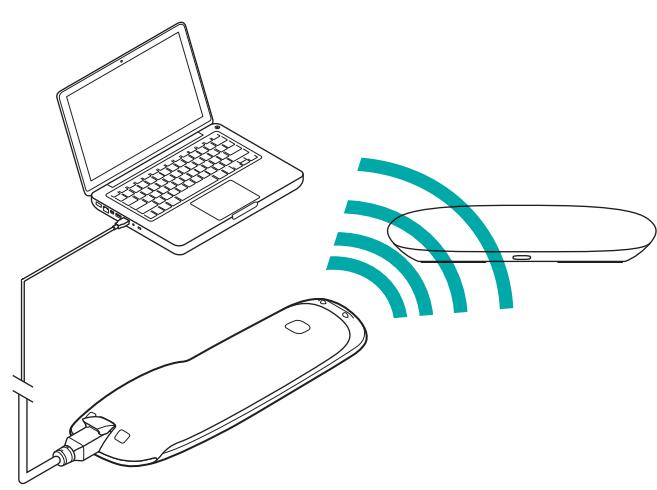 LOGITECH HARMONY ULTIMATE - 4