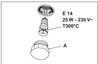 ROSIERES FE 9163 - WARNINGS - 1