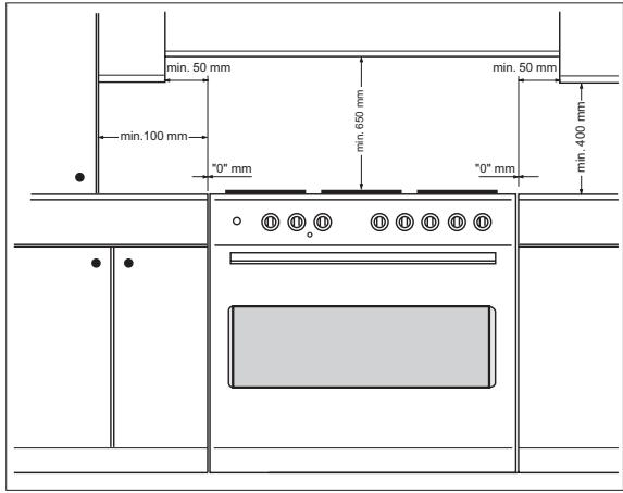 ROSIERES FE 9163 - RENSEIGNEMENTS DESTINES A L'INSTALLATEUR - 2