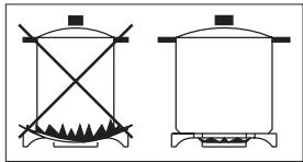 ROSIERES FE 9163 - ENERGY SAVING TIPS - 1
