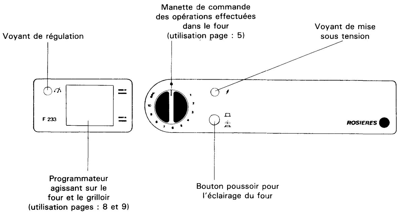 ROSIERES F 233 - Commande de l'appareil - 1